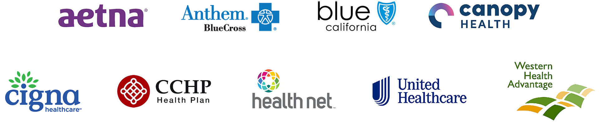 Health Plan Partners